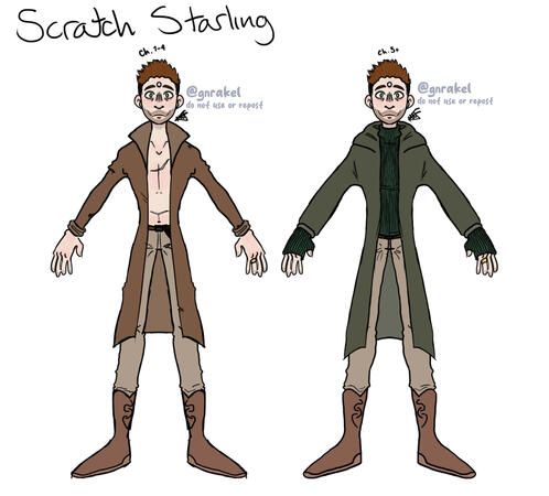 Scratch Reference Sheet