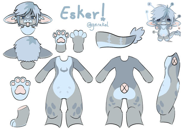 Esker Reference